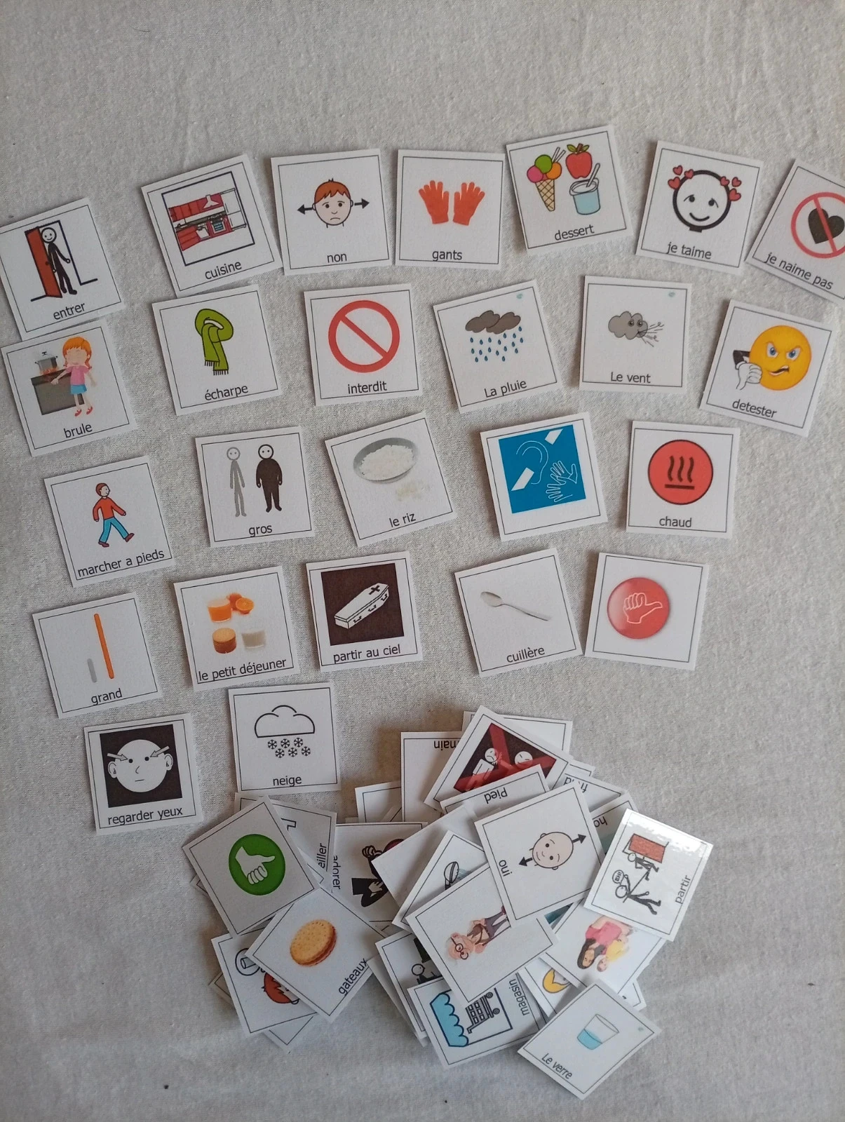 outils de communication